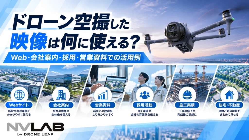ドローン空撮映像の活用例をWeb・会社案内・採用・営業資料向けに紹介するNV LABのアイキャッチ画像